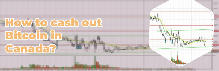 Bitcoin cad