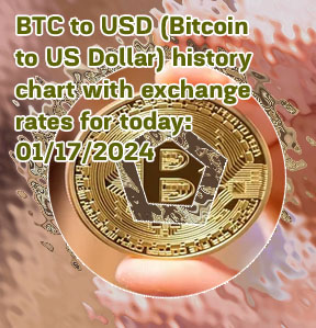 Bitcoin to usd converter