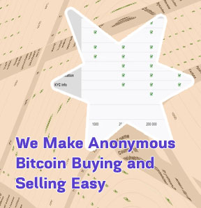 Buy bitcoins no verification