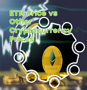 Eth price