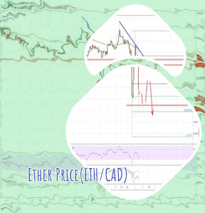 Ethereum price cad