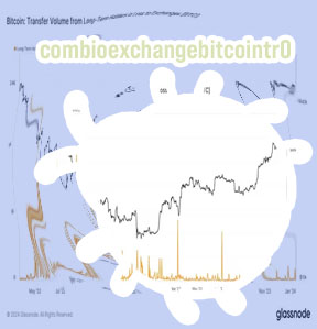 Exchangebitcoin