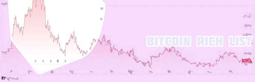 How much is 25 bitcoins worth